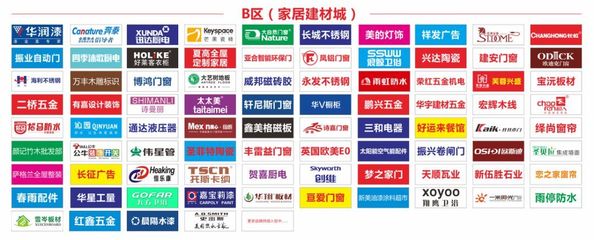 &ldquo;大建设时代&rdquo;迈进&ldquo;大运营时代&rdquo;!新合作国际商贸城谱写发展新篇章!